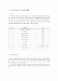 레크레이션 프로그램 기획안 3페이지