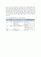 대학 관리제도변화의 특성분석 및 대학관리제도변화의 원천에 대한 분석 12페이지