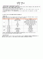 [어린이집 월간 식단표 구성](2014년) 9월 3~5세(유아) 일반식 식단표 및 식단 안내 2페이지