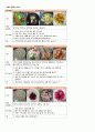 [어린이집 월간 식단표 구성](2014년) 9월 3~5세(유아) 일반식 식단표 및 식단 안내 3페이지