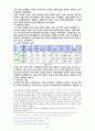 쿠바의 미사일위기사례에대한 위기관리이론의적용 2페이지