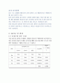 [일반 물리학 실험] 액체의 표면장력 측정 : Joully의 용수철 저울을 이용하여 액체의 표면장력을 측정한다. 3페이지