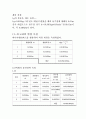 [일반 물리학 실험] 액체의 표면장력 측정 : Joully의 용수철 저울을 이용하여 액체의 표면장력을 측정한다. 4페이지