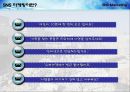 sns twitter  marketing 3페이지