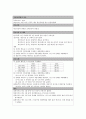 아동간호학 신생아황달 case 7페이지