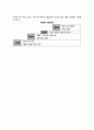 [품질경영] 품질경영(QM : quality management)의 목표, 무결점운동, 품질관리서클(QCC, QC분임조), 종합적 품질관리, 종합적 품질경영(TQM) 6페이지