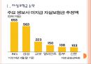 [자살문제]자살보험금 문제와 해결방안 PPT자료 3페이지