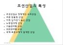 현대중공업 기업분석 11페이지