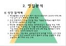 현대중공업 기업분석 20페이지