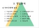 현대중공업 기업분석 21페이지