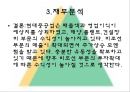 현대중공업 기업분석 32페이지