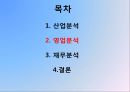 포스코 기업경영분석 8페이지
