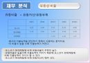 포스코 기업경영분석 19페이지