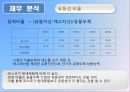 포스코 기업경영분석 20페이지
