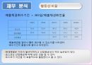 포스코 기업경영분석 21페이지