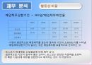 포스코 기업경영분석 22페이지
