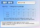 포스코 기업경영분석 23페이지