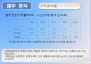 포스코 기업경영분석 29페이지