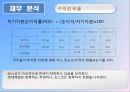 포스코 기업경영분석 32페이지