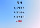 포스코 기업경영분석 37페이지