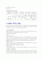 [국제화 전략][기업 환경 글로벌화] 3페이지
