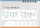 동아제약 기업분석 23페이지