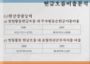 동아제약 기업분석 39페이지