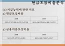 동아제약 기업분석 41페이지
