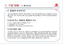 오리온 기업경영분석 .pptx 4페이지