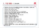 오리온 기업경영분석 .pptx 5페이지