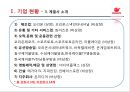 오리온 기업경영분석 .pptx 6페이지