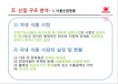 오리온 기업경영분석 .pptx 9페이지