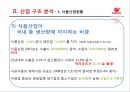 오리온 기업경영분석 .pptx 10페이지