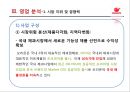 오리온 기업경영분석 .pptx 13페이지