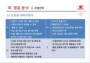오리온 기업경영분석 .pptx 21페이지