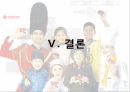 오리온 기업경영분석 .pptx 35페이지