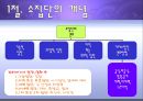 범죄의 재구성 영화 분석  5페이지