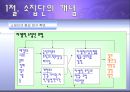 범죄의 재구성 영화 분석  7페이지