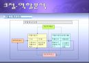 범죄의 재구성 영화 분석  16페이지