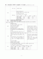 간호학, 담석증 case study 13페이지