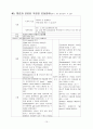 간호학, 담석증 case study 17페이지