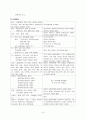 갑상선암 case study 간호학 8페이지