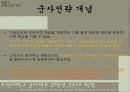 군사전략 (ver. 07) 19페이지