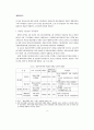 춘천홍천지구 전투 4페이지