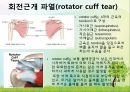OS 진단명,정형외과 컨퍼런스 10페이지
