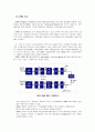 고속 이동통신 기술 및 시스템 (4G 이동통신, 4G 핵심기술 개념과 동향, LTE(Long Term Evolution)와 WIMAX) 5페이지