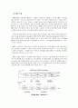 고속 이동통신 기술 및 시스템 (4G 이동통신, 4G 핵심기술 개념과 동향, LTE(Long Term Evolution)와 WIMAX) 10페이지