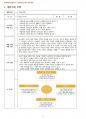 2014년 2학기 교과교육론 중간시험과제물 A형(만3세 월간, 주간, 일일교육계획안) 3페이지