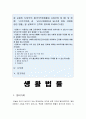 1. 다음 사례1에서 등장인물의 법률행위에 관한 문제의 답-이혼의 요건과 절차, 이혼요건, 이혼절차, 법정상속인 2. 사례2에서 등장인물의 법률행위에 관한 문제의 답_근로기준법 [생활법률] 2페이지