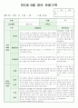 14년 만2세 6월 영아 관찰기록(관찰일지) 3페이지